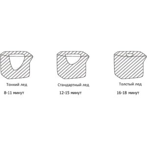 Льдогенератор Cooleq IC-50 (кубики) - Изображение 2