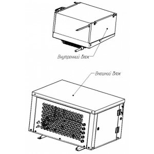 Сплит-система холодильная низкотемпературная Polair SB 109 H - Изображение 4