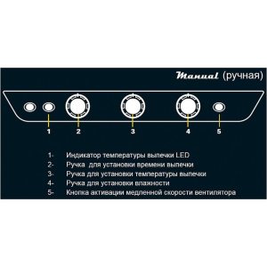 Конвекционная печь UNOX XB893-MP - Изображение 2