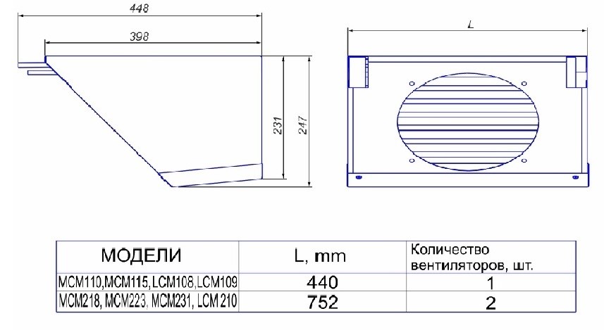 Сплит-система холодильная низкотемпературная Intercold LCM 109 - Изображение 3