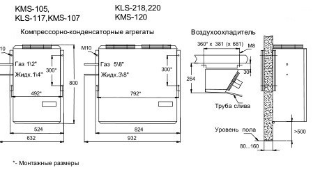 Сплит-система Ариада КMS 120 - Изображение 2